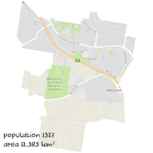 Maths Tutoring Near Me